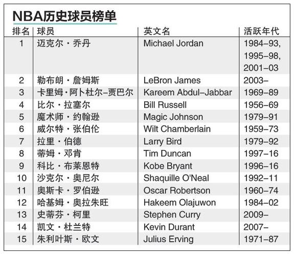 爱足球的公